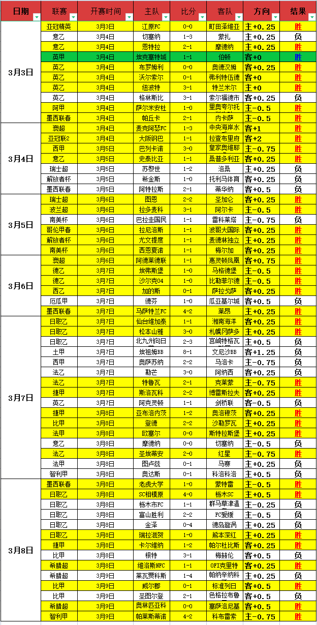 戴维斯妙传,制胜,赵柏清底角,金贝娱乐会员登录入口,JINBEI金贝娱乐官网,金贝娱乐JINBEI