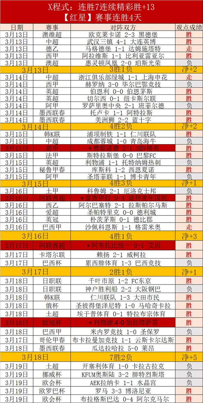 滄州雄獅負,於天津津門,謝維軍雙子,金贝娱乐会员登录入口,JINBEI金贝娱乐官网,金贝娱乐JINBEI