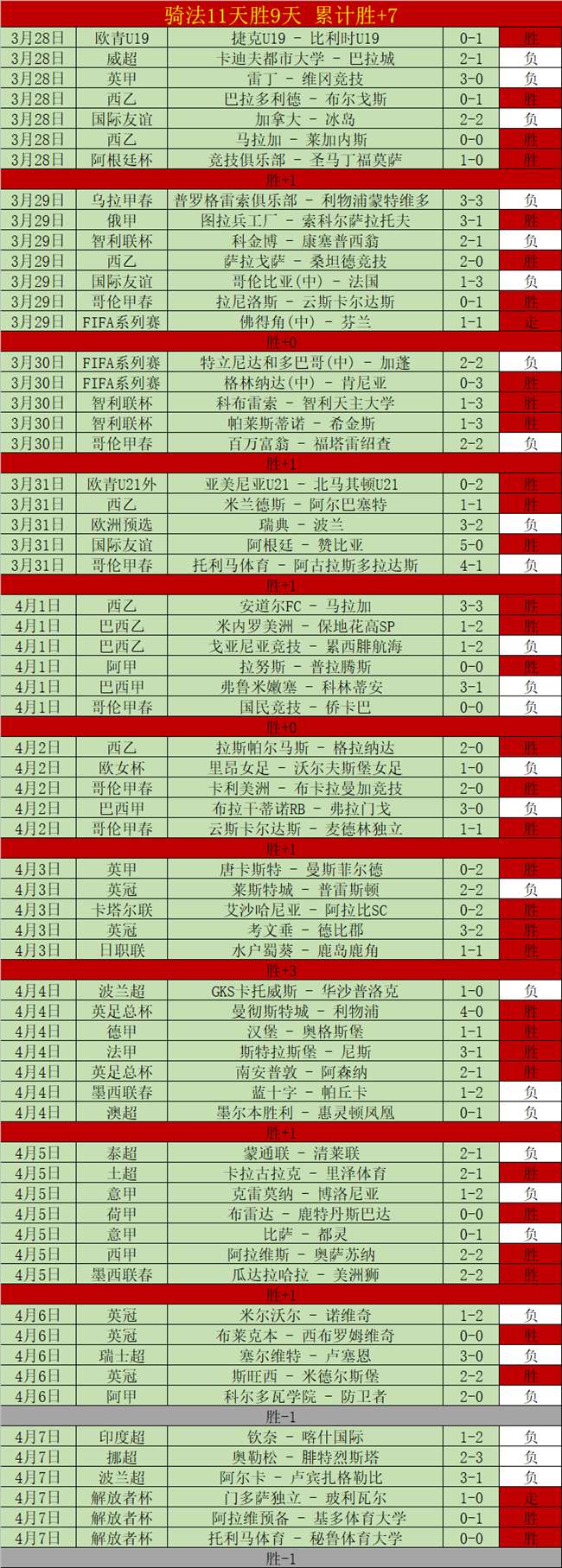 中国花样滑,冰选手夺得,冬奥会入场,金贝娱乐会员登录入口,JINBEI金贝娱乐官网,金贝娱乐JINBEI