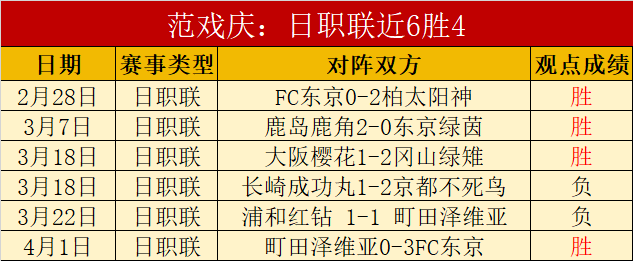 邵佳一欣慰,见证,国足左路新,金贝娱乐会员登录入口,JINBEI金贝娱乐官网,金贝娱乐JINBEI