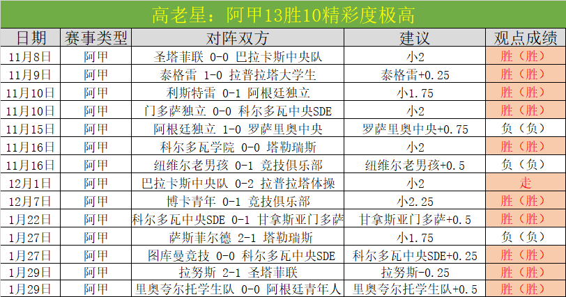 危地甲,安提瓜,对阵阿库阿,金贝娱乐会员登录入口,JINBEI金贝娱乐官网,金贝娱乐JINBEI