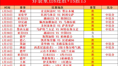 邓紫棋旧金山演唱会穿勇士球衣，现场观战篮球赛