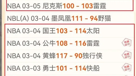 莱奥天赋难得，应发挥射手优势而非仅作战术前锋